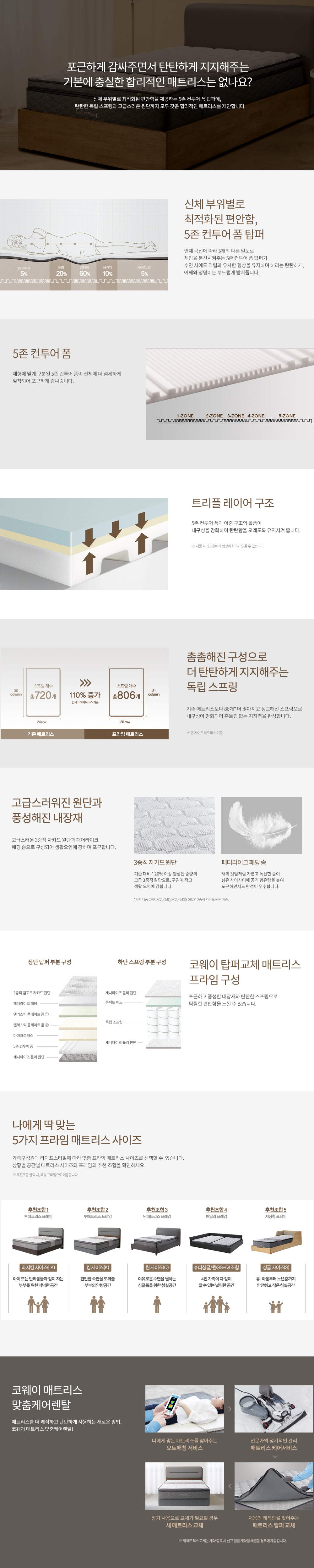 탑퍼교체 매트리스 하이브리드3